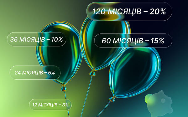 Оновлена програма лояльності L4: бонуси за чесний стаж