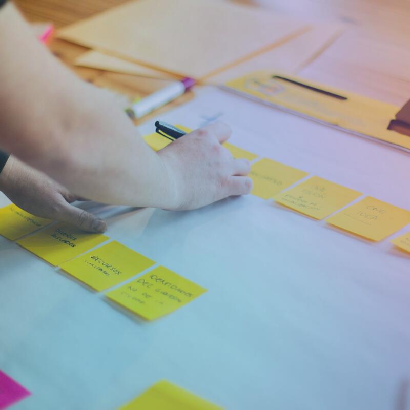 📈 Відповідальність